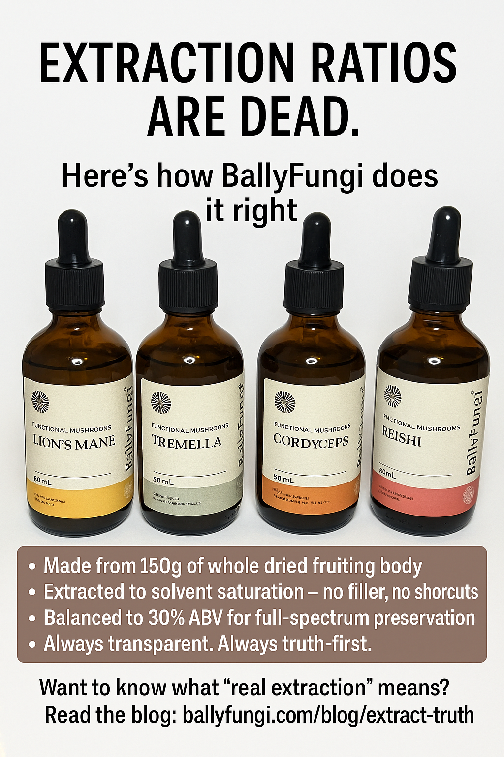 Extraction Ratios Are Dead: The BallyFungi Commitment to Functional Truth