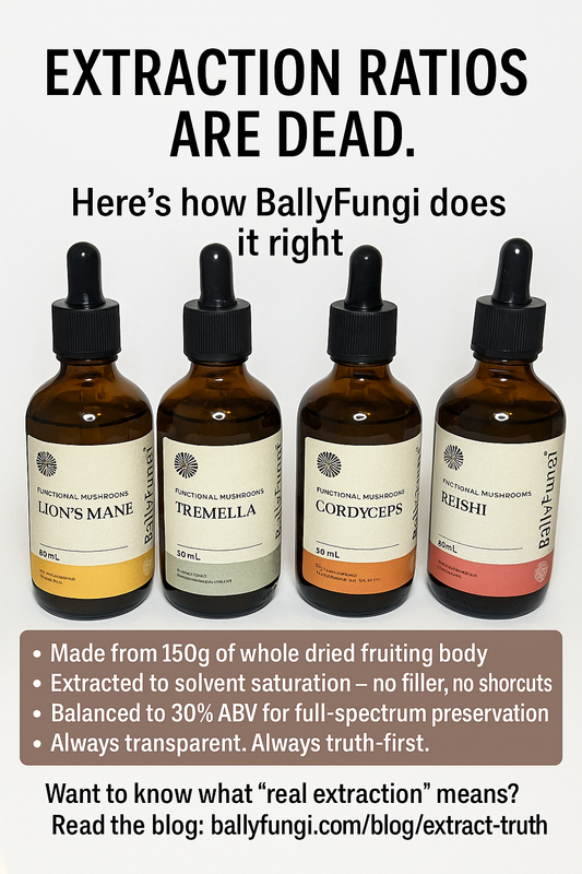 Extraction Ratios Are Dead: The BallyFungi Commitment to Functional Truth